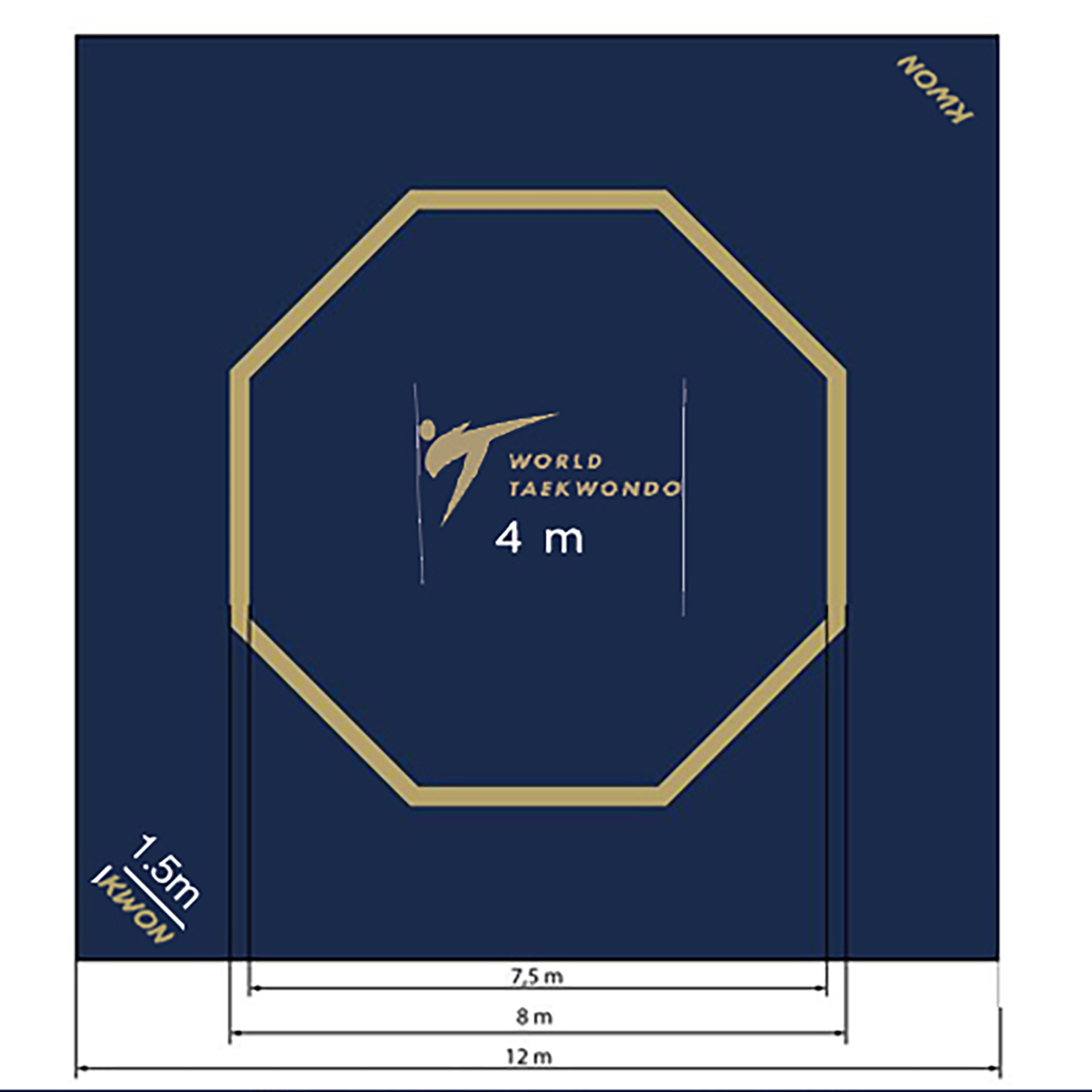 Tapis roulant - WT reconnu