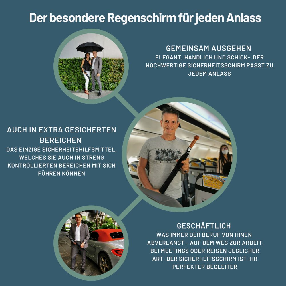 Parapluie d’autodéfense