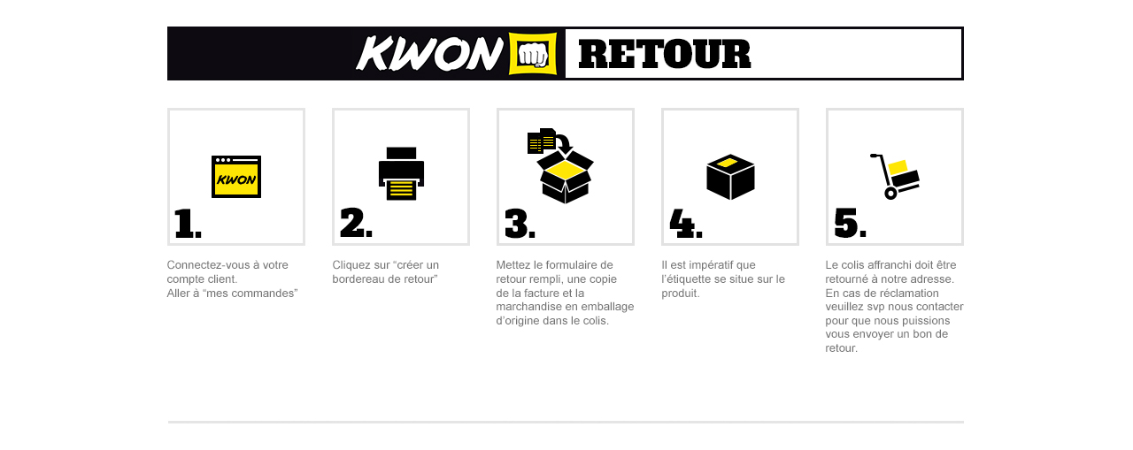 kwon_return_process_FR