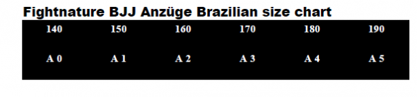 FIGHTNATURE BJJ Kimono